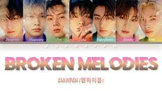 [AI COVER] ENHYPEN - Broken Melodies (org. NCT DREAM)