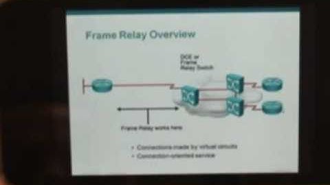 CCBOOTCAMP iCOD Demo