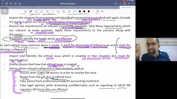 👉 ACCA SBR Ethics Past Paper | December 2020 Attempt | Mustafa Mirchawala | Mirchawala Institute