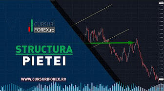 cursuri în forex