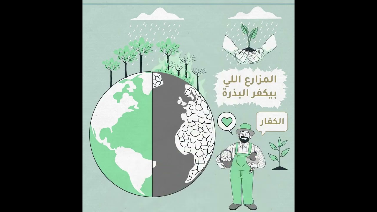 مراحل حياتك في آية