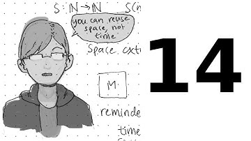 Undergrad Complexity at CMU - Lecture 14: Ladner