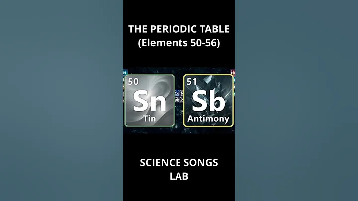 THE PERIODIC TABLE Rap Song | Elements 50 to 56 | #stemsongs  #educationalsongs #sciencesongs