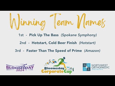 Announcing the Bloomsday Corporate Cup team name winners