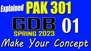 PAK301 GDB 1 Solution 2023 | PAK301 Spring 2023 GDB | AM VU Helper