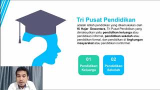 Tri Pusat Pendidikan Sebagai Lembaga Pengembangan Teori Pembelajaran By Takdir