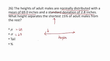 Intro Statistics - Midterm Review - Reverse Normal