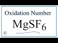 Oxidation States in MgSF6