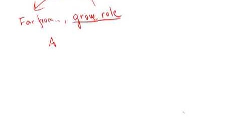 GRE Official Guide 2nd Ed. Practice Test 2: Section 3 Question 2