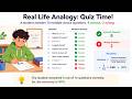 Accuracy Explained Simply | Classification Metrics