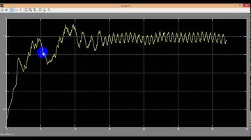 Improved Stator Flux Estimator for Speed Sensor less Induction|ieee projects at bangalore