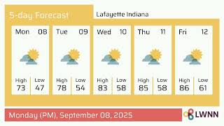Weather in Lafayette Indiana - Monday, Sep 08, 2025