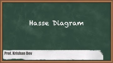 Hasse Diagrams in Set Theory |A Deep Dive into Discrete Mathematics|GATE Computer Science Enginering