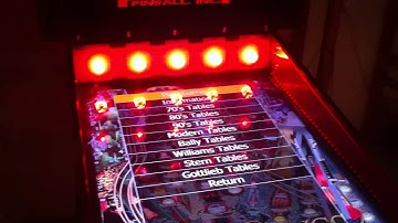 PinballX with DirectOutput Plugin