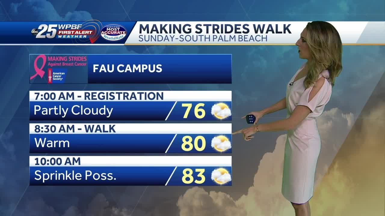 Isolated showers possible Sunday - YouTube