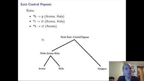 English 370 Historical 3