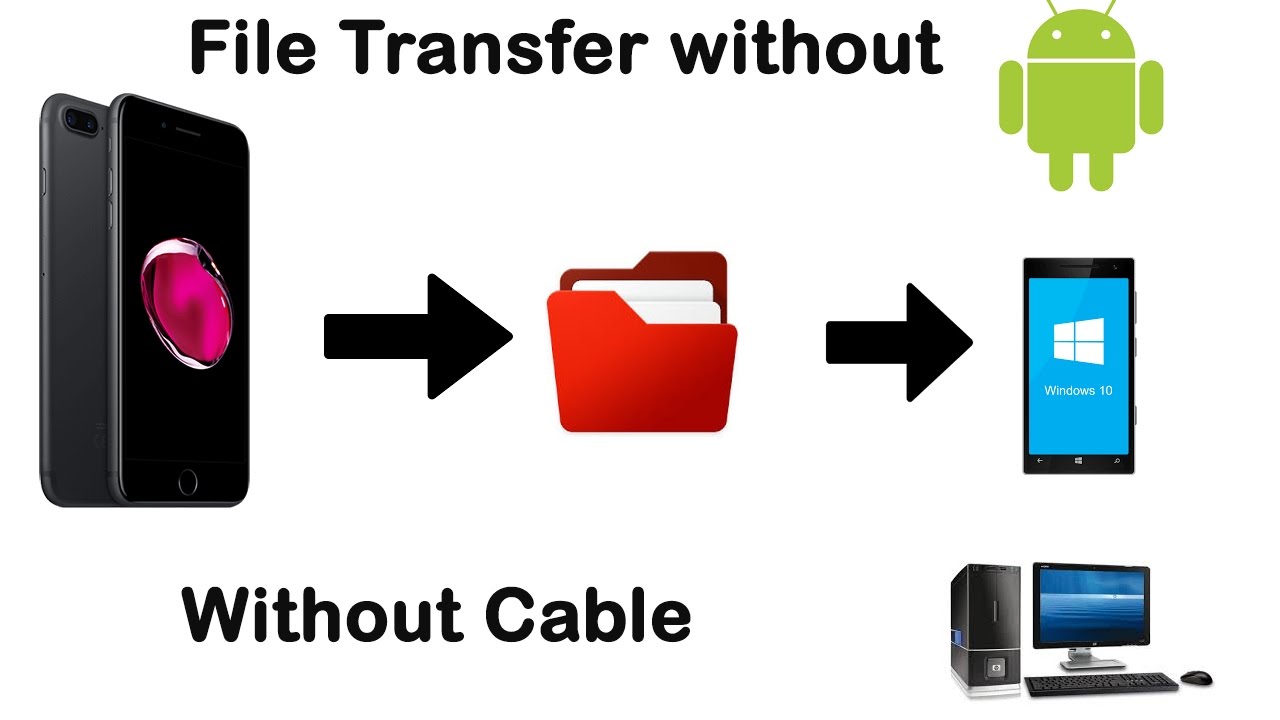 File Share From iPhone To Desktop - YouTube
