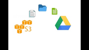 Video Tutorial:  Single-User Amazon S3 to Google Drive Migration
