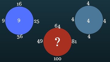 Which number will replace the question mark?