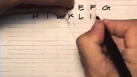 How to write like an architect