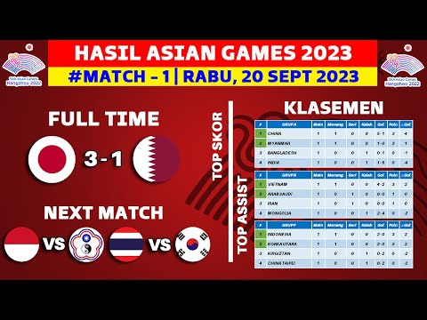 Hasil Asian Games 2023 Hari ini - Jepang vs Qatar - Klasemen Asian Games 2023 Sepak Bola