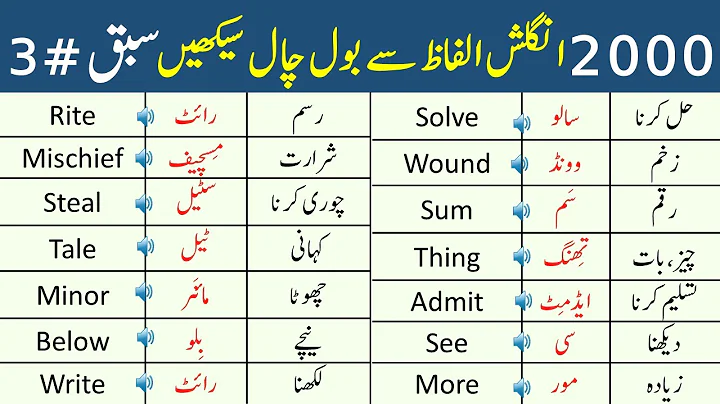 2000 Basic English Vocabulary Words with Urdu Meanings | Class 3 |@AWEnglish