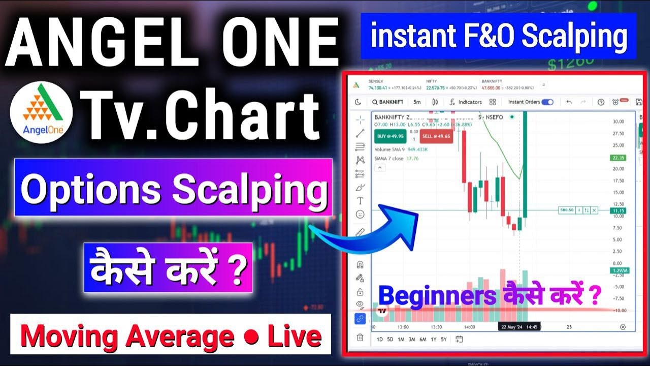 Angel one Chart par Scalping kaise karen - Live F&O Scalping | Best ...