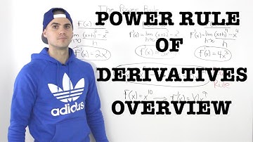 MCV4U (2.2) - The Power Rule of Derivatives Overview - grade 12 calculus