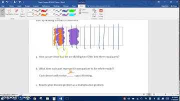 2.1 Interpreting Division of a Whole Number by a Fraction Visual Models