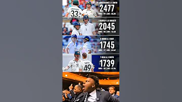 Highest Partnership Runs In WTC History Shorts Aishorts Wtc2025 Testcricket Cricket Wtc 