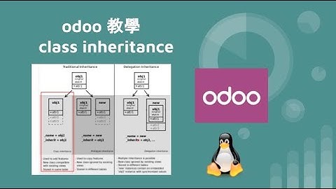odoo 手把手教學 - class inheritance