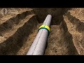 Pipeline repair using clock spring composite wrap