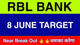 RBL Bank Share 8 June | RBL Bank Share latest news | RBL Bank Share price today news