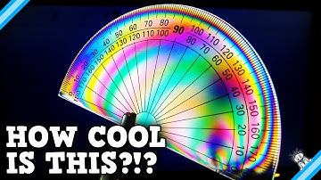 How to find Stress Patterns with Polarizing Filters