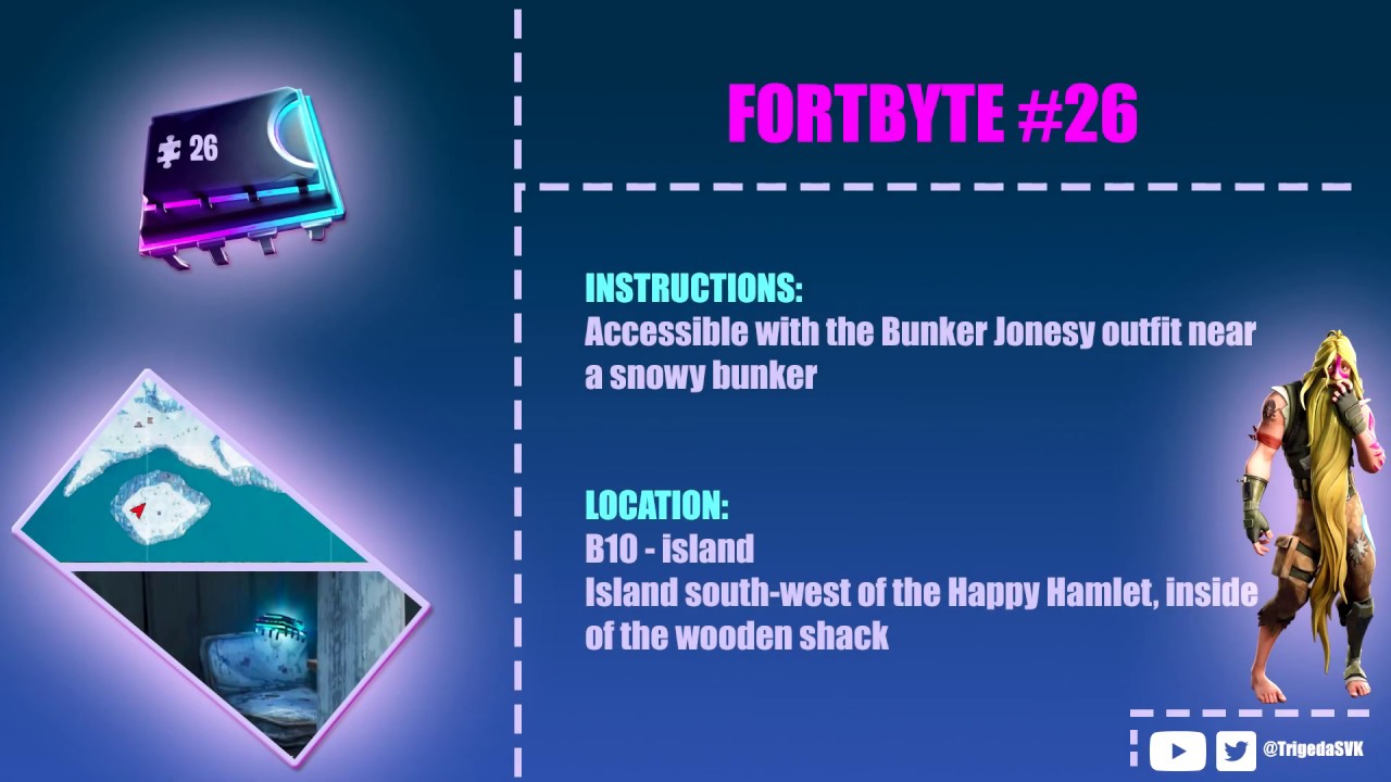 Fortbyte #26 Location - Accessible with the Bunker Jonesy ...