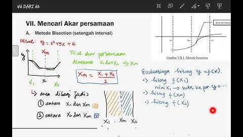 Mencari Akar Persamaan Metode Bisection dengan Matlab
