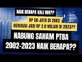 Nabung Saham PTBA Dari 2003-2023 Naik Berapa Kali Lipat?? - Rp 50 Juta Jadi Rp 2.8 Miliar??