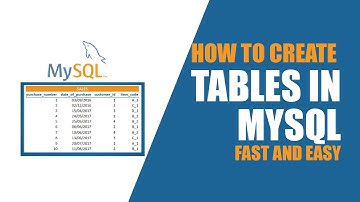 How to Create Tables in MySQL – Fast and Easy