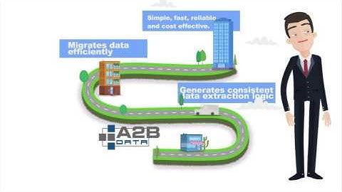 What is A2B Data™?
