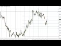 Forex forecast 11/11/2020 on EUR/USD and NZD/USD from ...