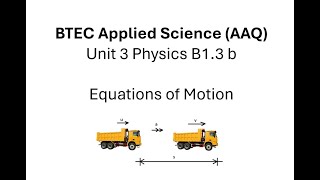 BTEC Applied Science AAQ Physics: SUVAT Equations of Motion