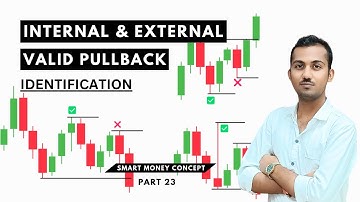 Smart Money Concept 🔥 Internal & External Valid Pullback Identification