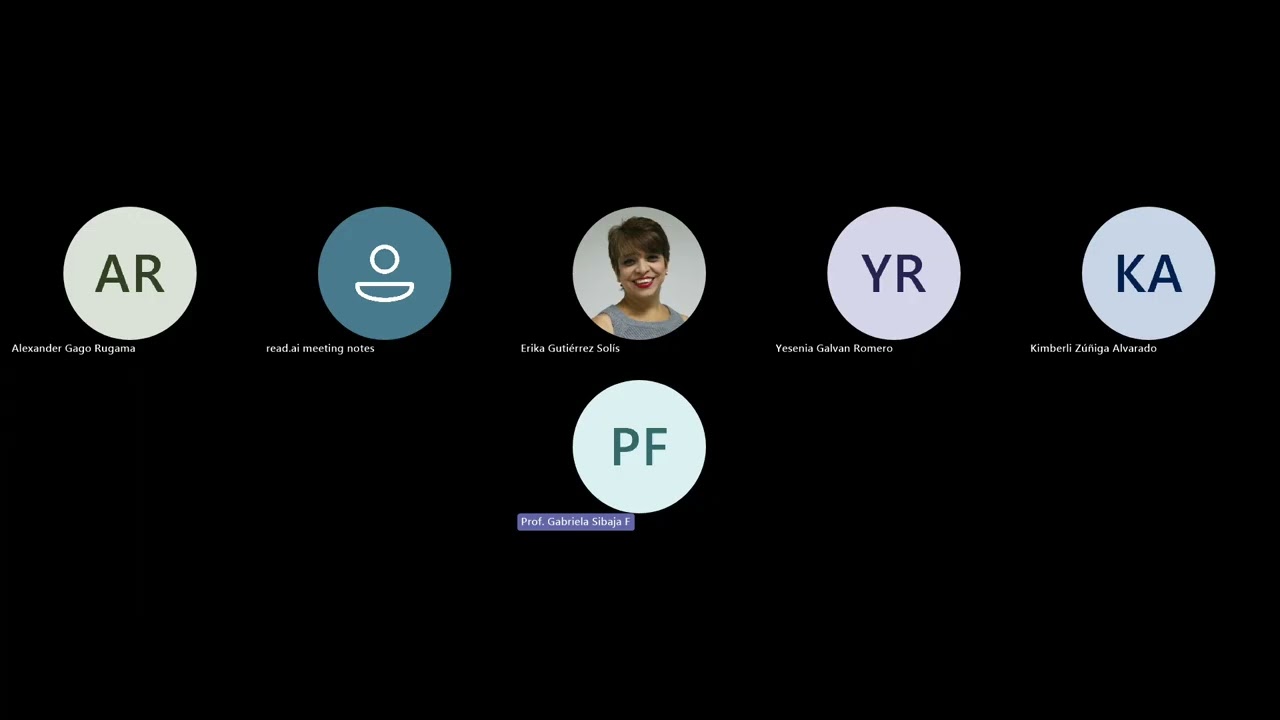 Tutoría #1 02035. Teorías de la inteligencia. Prof. Gabriela Sibaja. Fecha 16-2-2026