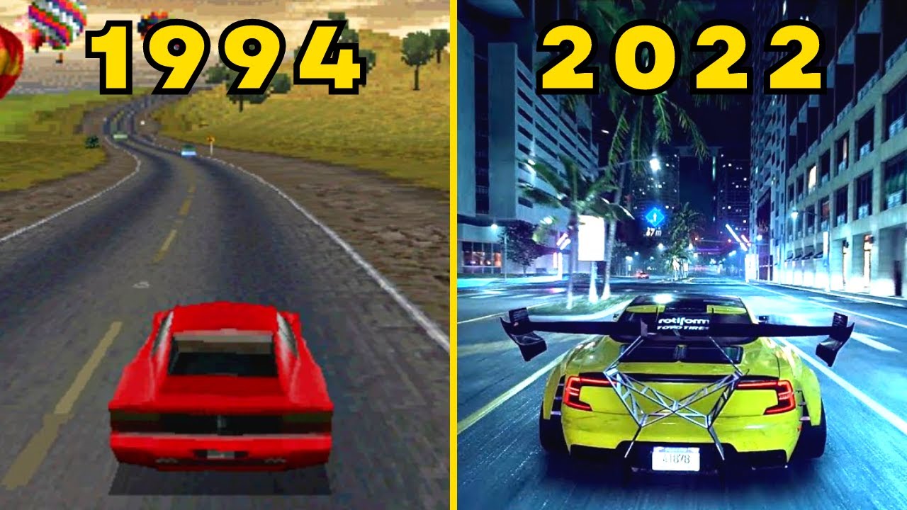 Evolution of Need for Speed Games 1994-2022's Banner