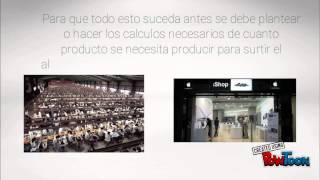 lean supply chain