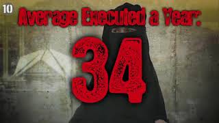 Alltimes 10 Countries With The Most Executions
