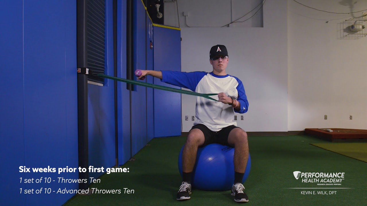Shoulder External Rotation with Sustained Holds (Exercise Only) - YouTube