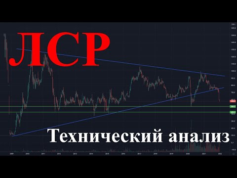 Акции ЛСР - выход из треугольника вниз. Технический анализ