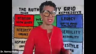 Celebrity Unlock Your Authentic Self: Join Dr. Norma Hollis's FREE Boot Camp! Profile