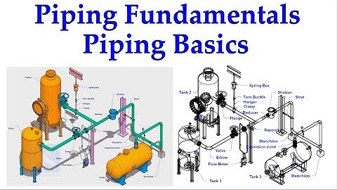 Piping Fundamentals. Piping Study. Piping Basic